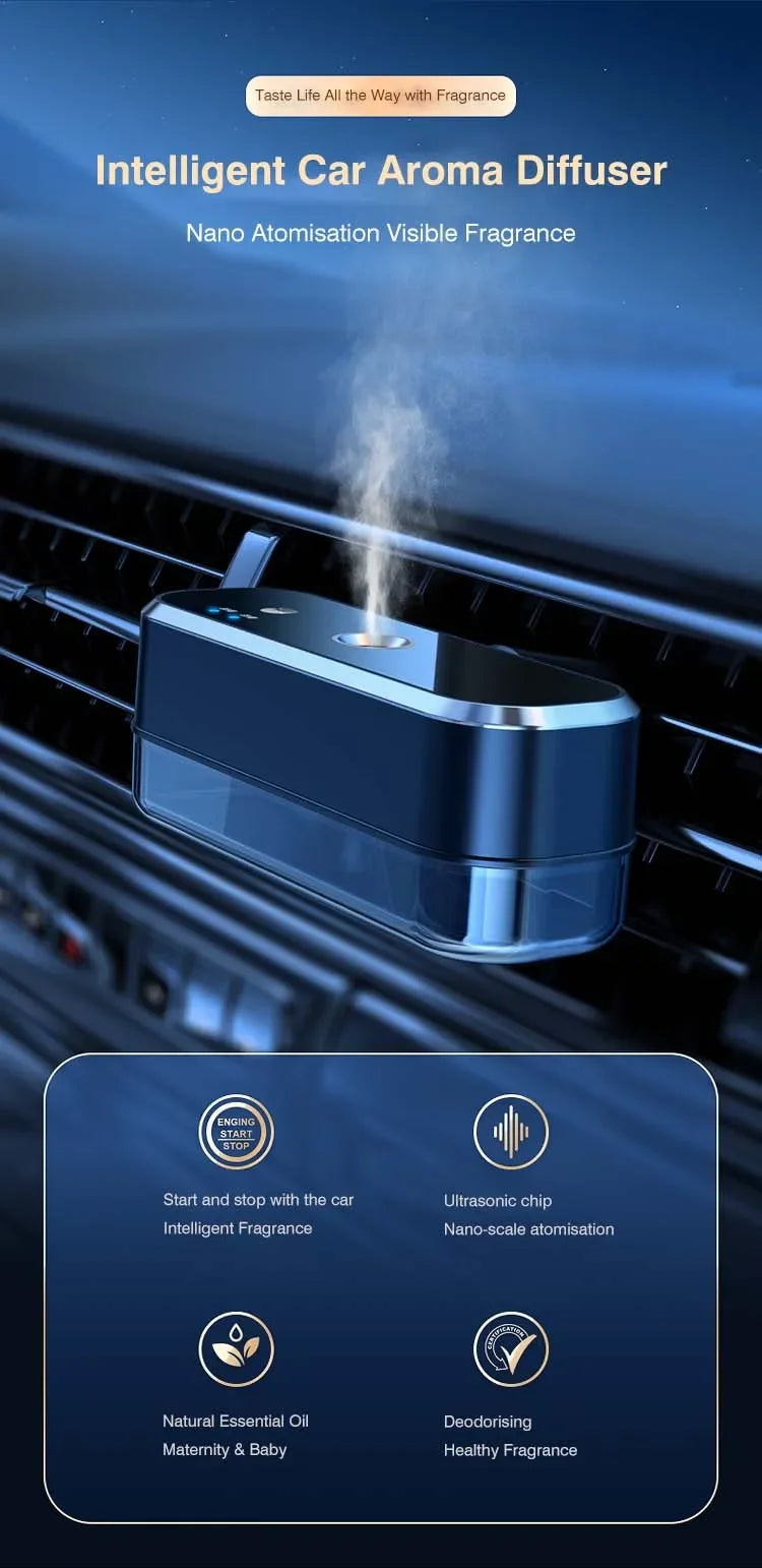 Essential Oil Diffuser Smart Car Diffuser Air Freshener Hanging Humidifier Clip Ventilation Diffuser Car Perfume Aromatherapy