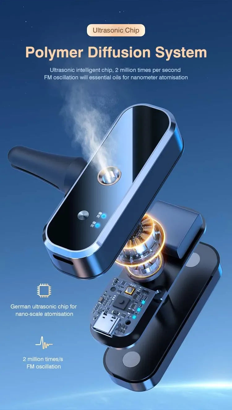 Essential Oil Diffuser Smart Car Diffuser Air Freshener Hanging Humidifier Clip Ventilation Diffuser Car Perfume Aromatherapy