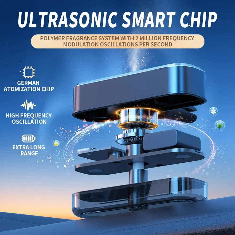 Essential Oil Diffuser Smart Car Diffuser Air Freshener Hanging Humidifier Clip Ventilation Diffuser Car Perfume Aromatherapy