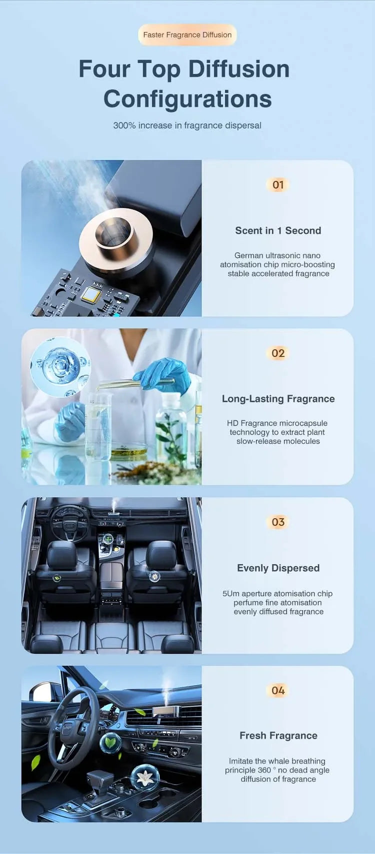 Essential Oil Diffuser Smart Car Diffuser Air Freshener Hanging Humidifier Clip Ventilation Diffuser Car Perfume Aromatherapy