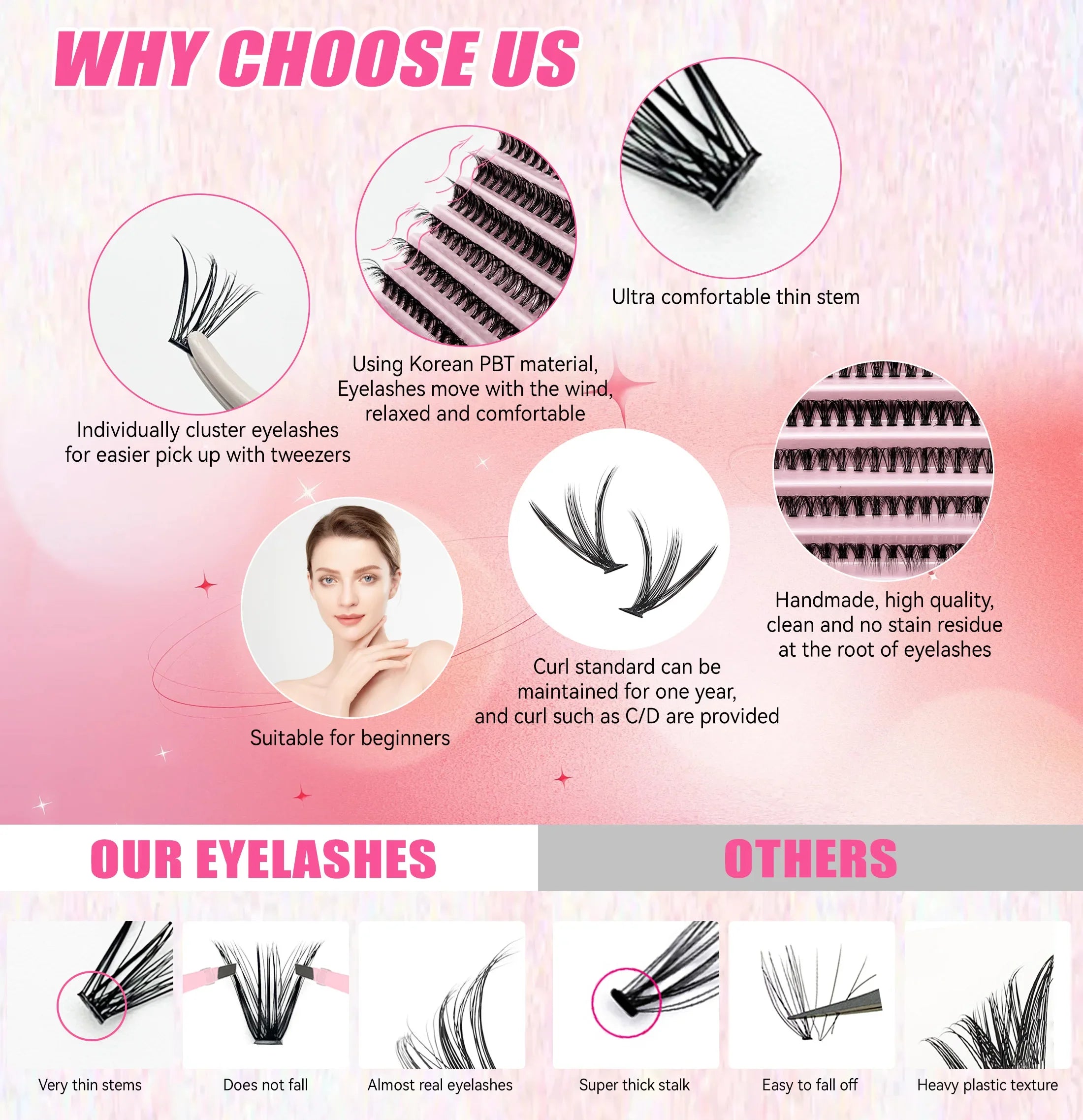 DIY Lashes Extension Kit Eyelashes 200 PCS Clusters Lash Bond and Seal Makeup Tools for Gluing Lashes Gluing Glue Accessories