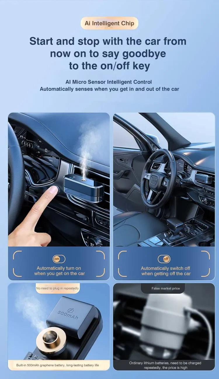 Essential Oil Diffuser Smart Car Diffuser Air Freshener Hanging Humidifier Clip Ventilation Diffuser Car Perfume Aromatherapy