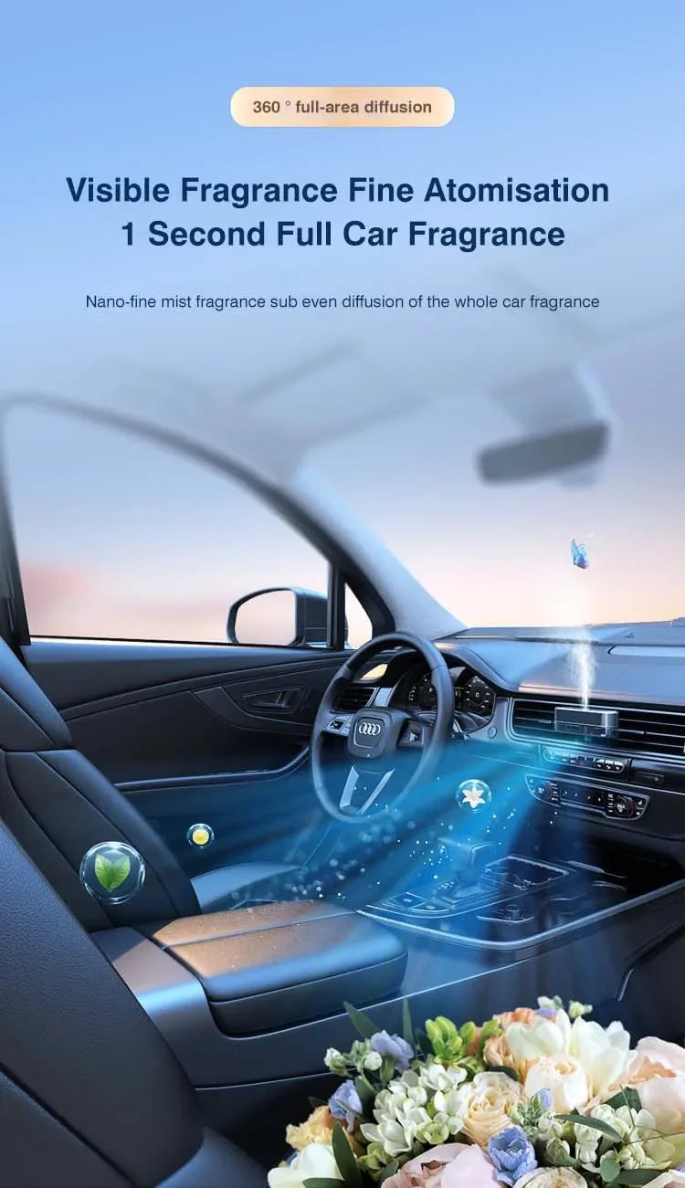 Essential Oil Diffuser Smart Car Diffuser Air Freshener Hanging Humidifier Clip Ventilation Diffuser Car Perfume Aromatherapy